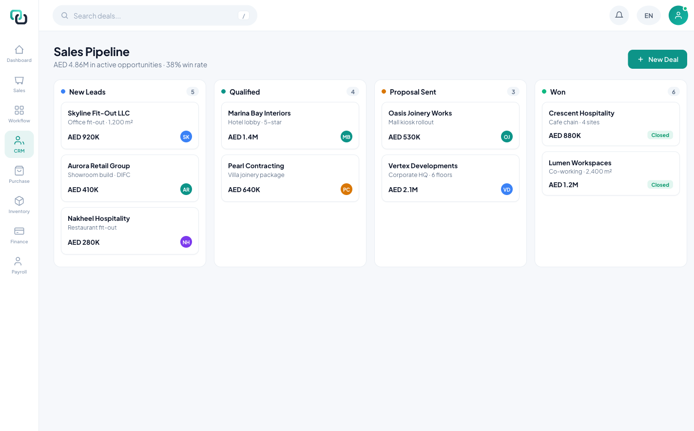 qaflo sales pipeline tracking project deals across workflow stages